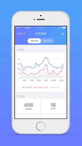 网易七鱼图3