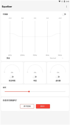 Equalizer图1
