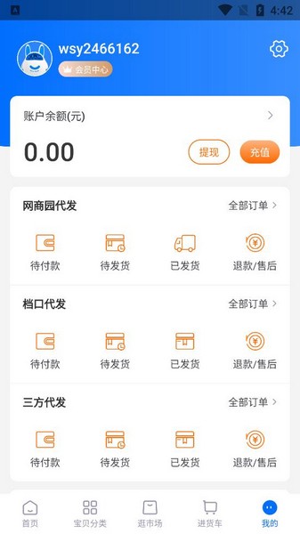 网商园