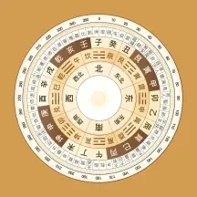 智能罗盘免费安装V15.6.30