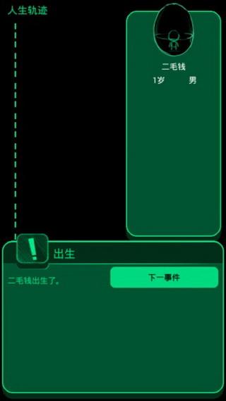 逗比人生年度版图1