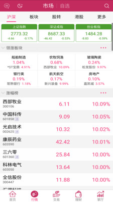 东海通
