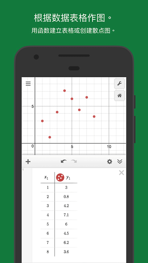 Desmos(1)