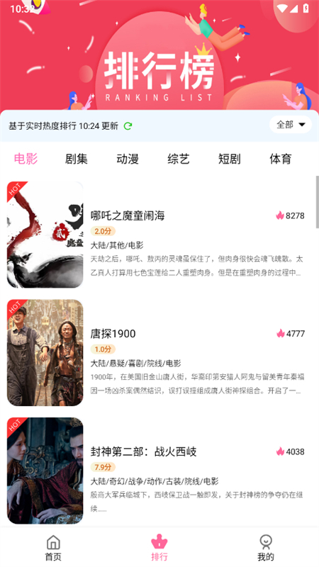 看看影院最新版