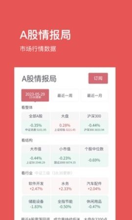 基金豆.2最新版图3
