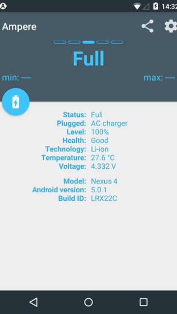 ampere(2)