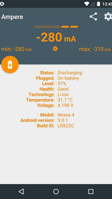 ampere(3)