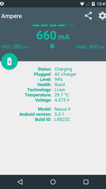ampere(1)