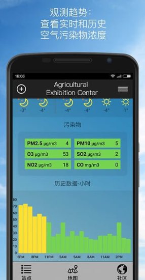 AirQuality|AirVisual截图1