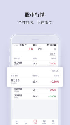 9度财经图4