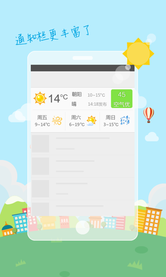 360天气图2