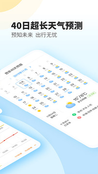 最美天气15天天气预报截图3