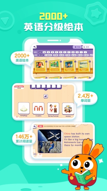 披萨ABC图2