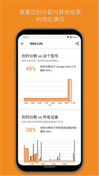 3DMark图3