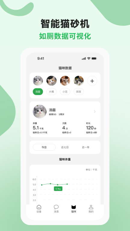 AIR宠物图3
