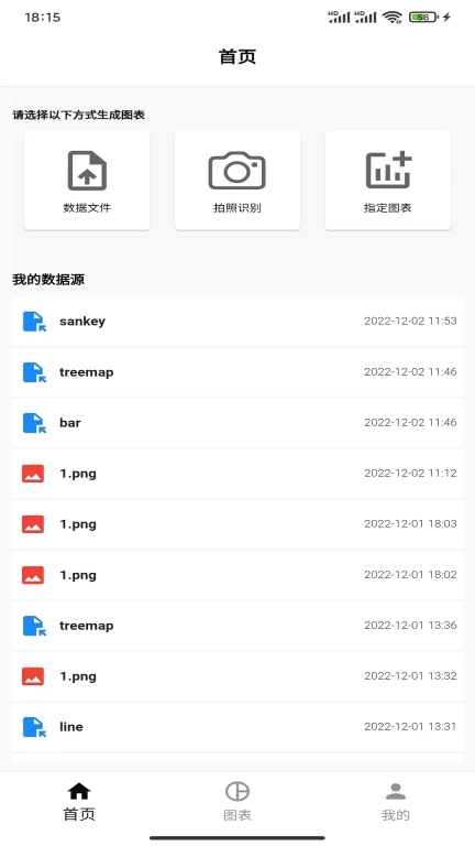 ChartCool图2