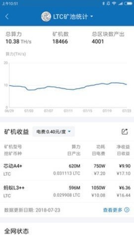 BitKeep安卓版图1