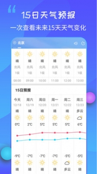 15日天气王截图1