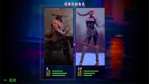 武者生存