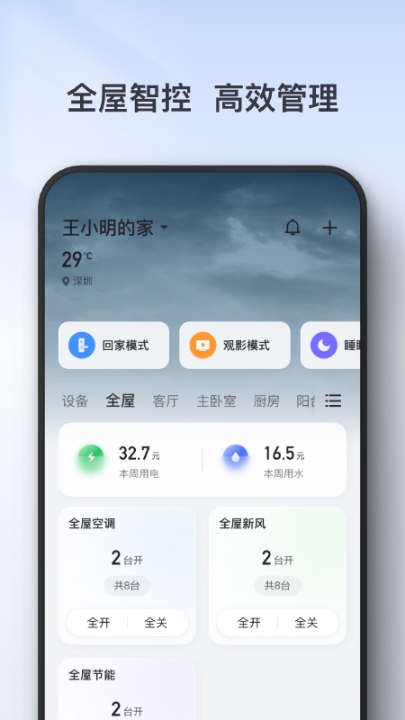 TCL(1)