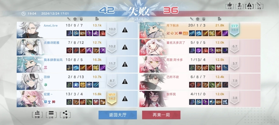 重构阿塔提斯(8)