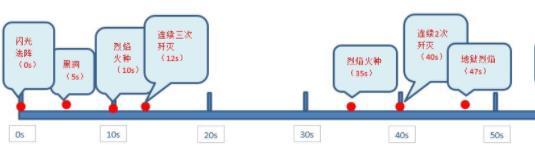 光之守望小米服V3.2.0下载