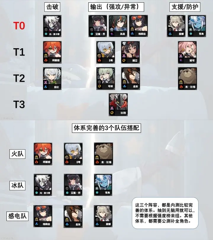 绝区零云游戏手机版安装包下载