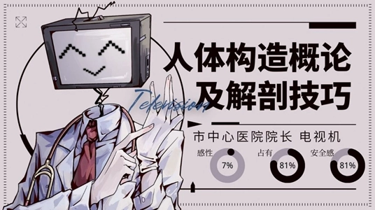 Loverdose爱意过载手机乙游