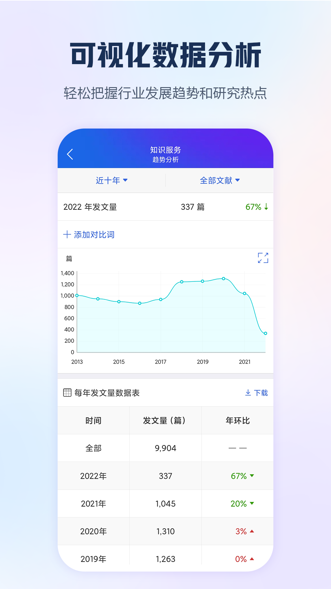 手机知网app正版图1