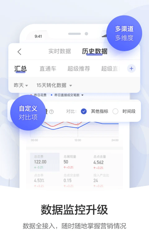 阿里妈妈官网版(2)