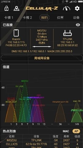 cellularz