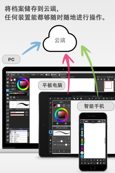 MediBangPaint图3