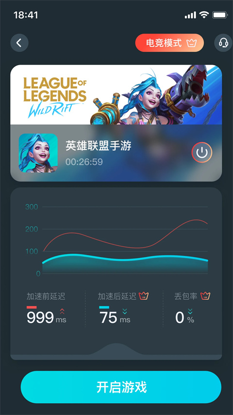 AK加速器永久免费版