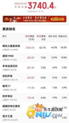 蓝猫影视大全图1