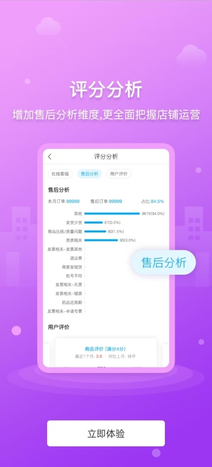药师帮商业版图5