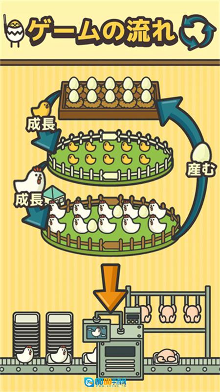 鸡蛋小鸡工厂汉化版图3