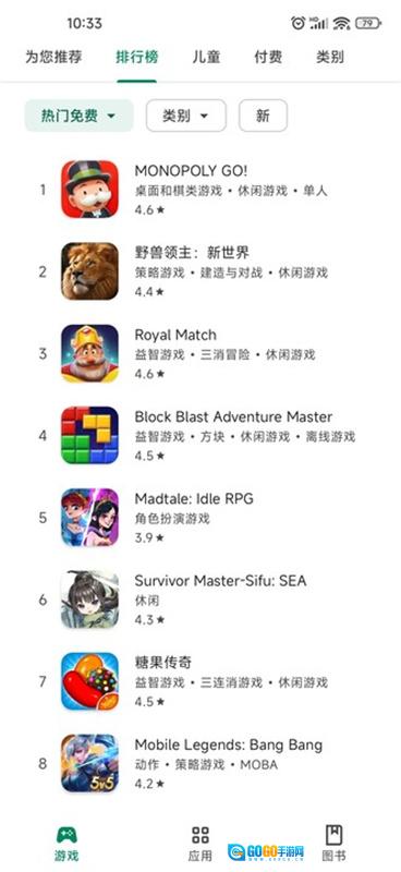 Google Play Store图2