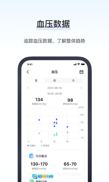 研和健康管家图1