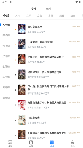 橘园小说社区图6