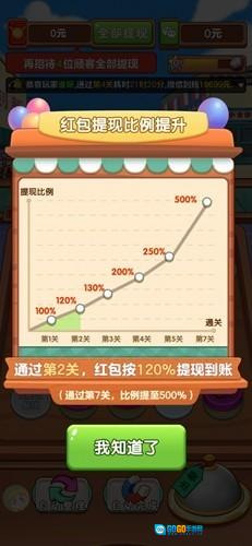 我的外卖店免费版图1