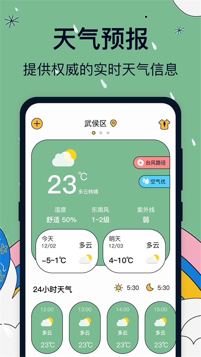 实时天气卫星云图图2
