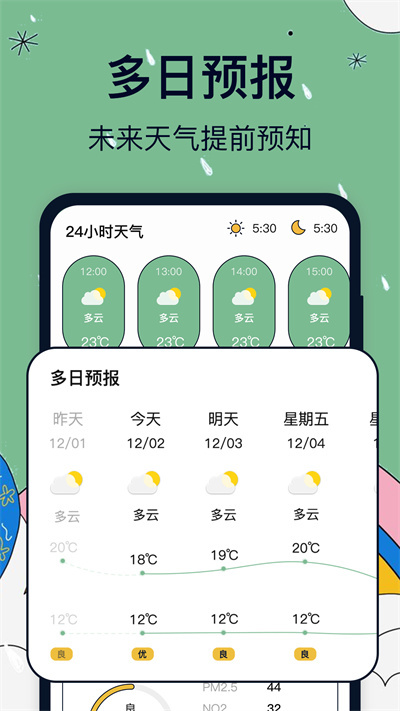 实时天气卫星云图图4