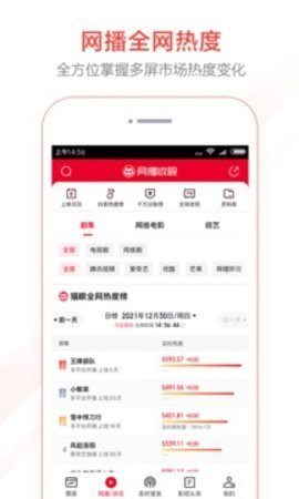 猫眼实时票房(3)