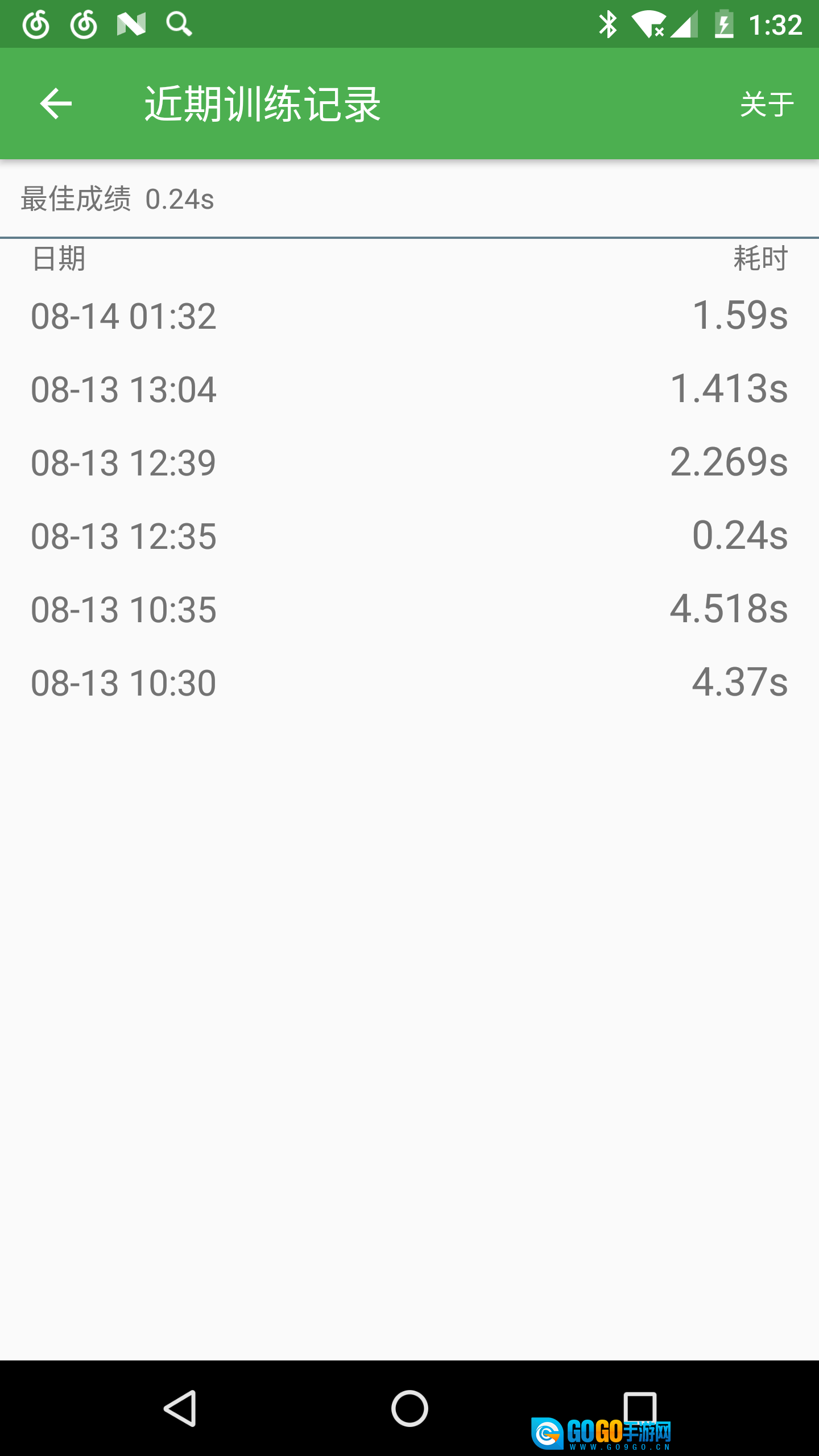 英文数字训练图5