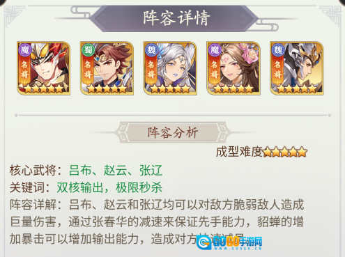 武将无双图3