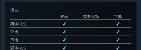《东方异遇证WhattheBulletHell》所支持语言说明详解