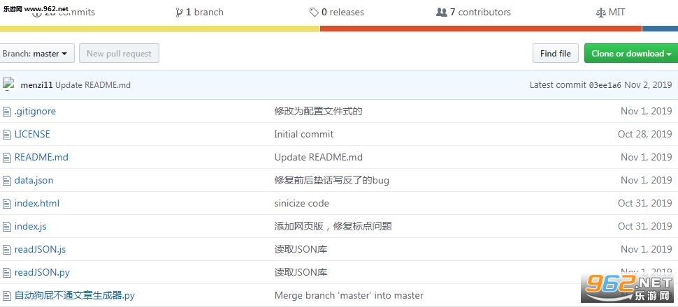 狗屁文章生成器(3)