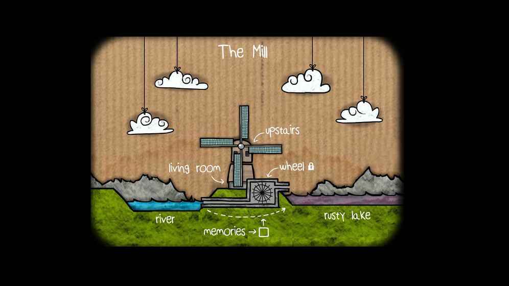 逃离方块：磨坊(4)