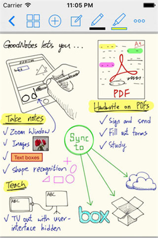 goodnotes笔记图3