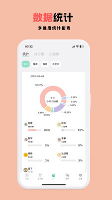 面对面自习室(3)